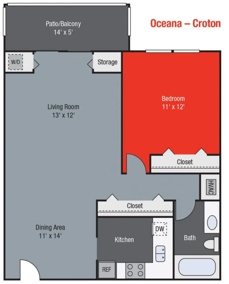 Apartments For Rent TGM Oceana - Croton ...