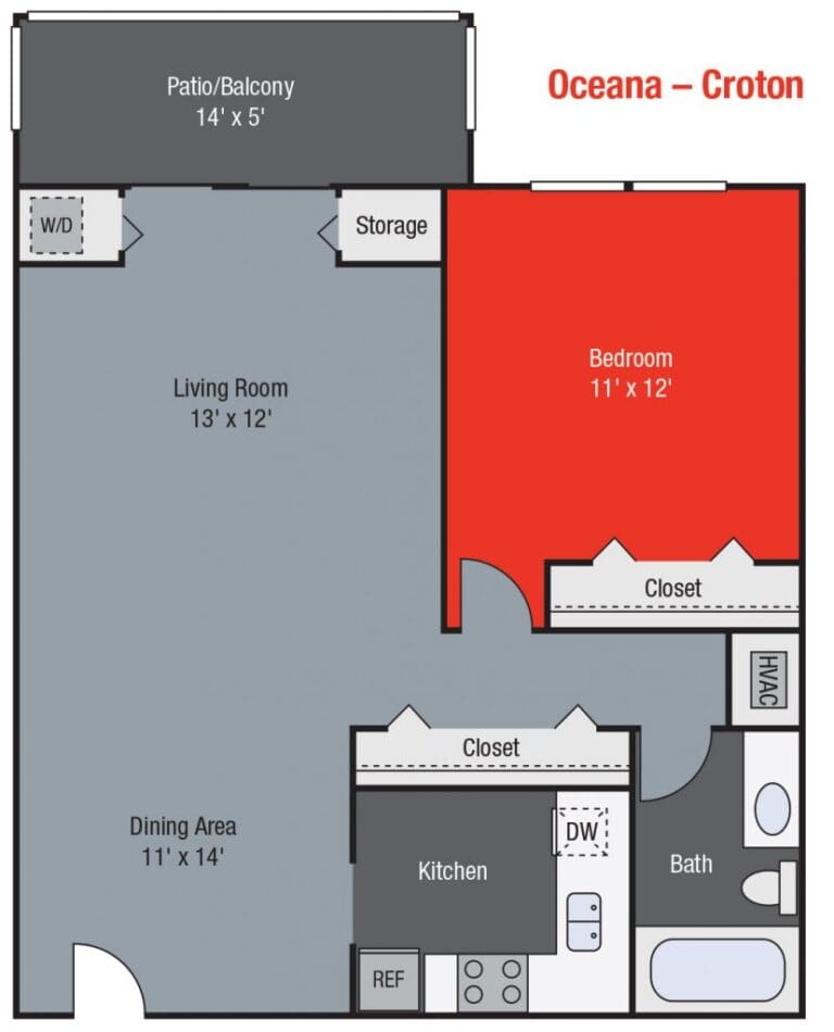 Apartments For Rent TGM Oceana - Croton ...